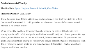 Is failing tenants, and it's about to get even worse. Gdt Nhl Awards 2020 9 21 20 Hfboards Nhl Message Board And Forum For National Hockey League