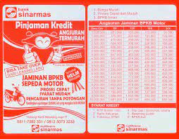 Akses kredit yang dulu hanya terbatas di bank saja, kini lebih besar dengan kehadiran fintech. Get Tabel Pinjaman Jaminan Bpkb Motor Di Bank Bri Gif 2021