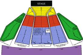 Mpp Seating Chart Phish Discussion Topic On Phantasy Tour