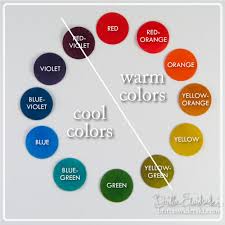 Color Wheel Part 2 Color Relationships Color Wheel Warm And Cool Colors Warm Color Schemes