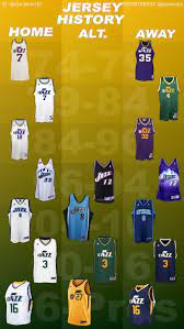 Your source for @utahjazz uniform related for years there has been lots of discussion around the utah jazz & their true visual brand identity. Utah Jazz Jersey History Utah Jazz Nba Nba Basketball Teams
