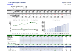 These spreadsheets these spreadsheet programs are in excel and are not copy protected. Use These Finance Spreadsheets To Manage Your Finances Budget Spreadsheet Budget Planner Template Budget Spreadsheet Template