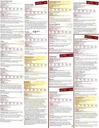 5e Druid Circle Of The Moon Wild Shapes In 2020 Wild Shape Druid Dnd Druid