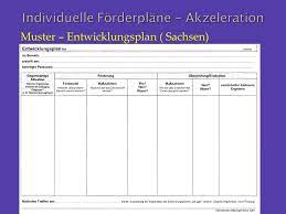 Individuelle Forderplane Zur Eventuellen Vorbereitung Auf Akzeleration Ppt Video Online Herunterladen
