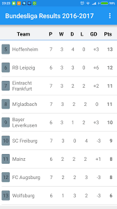 Visit soccerstand.com results service for bundesliga 2020/2021. Bundesliga Germany Results For Android Apk Download