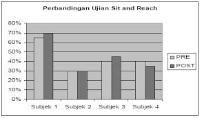 Segera cetak kartu tanda peserta ujian cpns anda. Https Core Ac Uk Download Pdf 11787371 Pdf