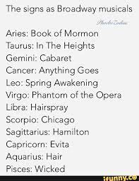 Horoscope Taurus Horoscope Pisces