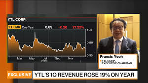 Discover historical prices for 1773.t stock on yahoo finance. Ytl Corp S Yeoh On Coronavirus M A Business Strategy Bloomberg