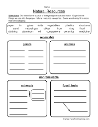 Natural Resources Worksheet 1 Natural Resources Activities Social Studies Worksheets Third Grade Science Worksheets