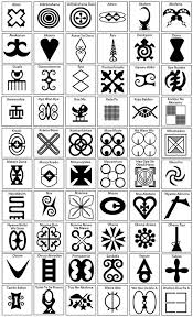 Adinkra Symbols Atizay