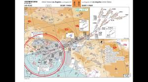 Lido Routemanual Standards Tutorial 2 Standard Arrival Routes Star