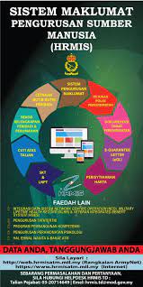 Sitio web oficial de la atm. Data Anda Tanggungjawab Anda Rejimen 501 Askar Wataniah Facebook