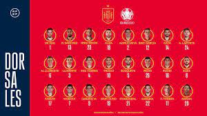 The 2020 uefa european football championship group stage and round of 16: Spain S Squad Numbers For Euro 2020 No Takers For Ramos No 15 Gerard Moreno Handed No 9 As Com