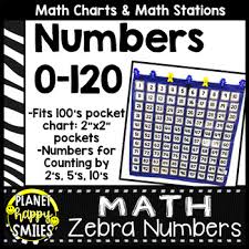 number cards 0 120 for 100s or 120s pocket chart or math stations zebra