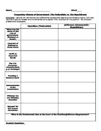 Hamilton Vs Jefferson Comparison Chart