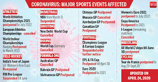 Won T Accept Change Of Asia Cup Schedule To Accommodate Ipl Pcb Ceo Cricket News Times Of India