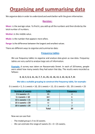 Pin On Math