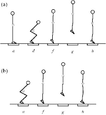 Check spelling or type a new query. How To Jump Higher Off Of 2 Feet