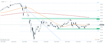 Originally marketed as a temperance drink and intended as a patent medicine. Les Resultats Du Deuxieme Trimestre De Coca Cola Ont Reussi A Battre La Plupart Des Estimations Xtb
