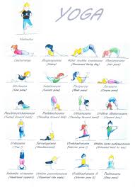 Affiche Illustrations Yoga Diverses Postures Affiches Illustrations Posters Par Floartistique Yoga Activites De Conscience Posture