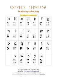 Maybe you would like to learn more about one of these? Printable Braille Alphabet Charts In Pdf Braille Alphabet Org Braille Alphabet Alphabet Charts Braille