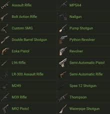 Eco raids & wipe day plays! List Of Weapons The Modular Turret Accepts Playrust