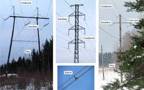 Maybe you would like to learn more about one of these? Remote Sensing Methods For Power Line Corridor Surveys Sciencedirect