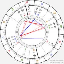 Hélène rollès is a french actress and singer, primarily known for her major role in the tv sitcom helen and the boys, alongside sébastien roch. Birth Chart Of Helene Rolles Astrology Horoscope
