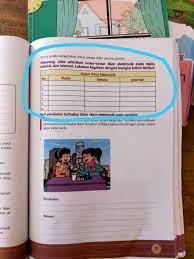 Iklan yang ada di media cetak seperti koran, majalah, atau brosur tentu berbeda dengan iklan yang ada di media elektronik seperti radio, televisi, dan internet. Coba Sebutkan Unsur Unsur Iklan Elektronik Pada Radio Televisi Dan Internet Lakukan Kegiatan Pada Brainly Co Id