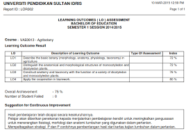 Program learning outcomes for bachelor of architecture graduates. Http Ijaedu Ocerintjournals Org Download Article File 89356