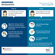 Möchten sie nur das konto wechseln, welches für die kredittilgung verwendet wird, dann handelt es sich um einen kontowechsel. Bmjv Kontowechselhilfe