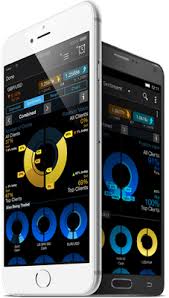 Cmc markets is headquartered in london and listed on the lse (fca regulated). Cfds Forex Online Trading Cmc Markets