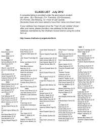 CLASS LIST July 2012