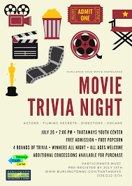 Some trivia categories focus on just one subject, like shakespeare trivia category, but most cover a variety of different literary works and authors with different types of book trivia rounds for trivia nights. Calendar Burlington Civicengage