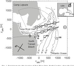 Figure 1 From Radar Remote Sensing Estimates Of Waves And