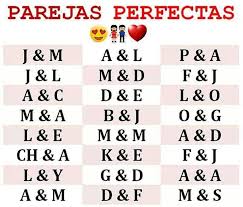 Te ayudamos a conectar con gente de todo el mundo y conocer. Whatsapp Juegos De Iniciales De Nombres Por Donde Debo Empezar Si Quiero Jugar A Mario Bros