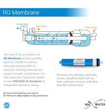 Reverse osmosis, ultrafiltration, and nanofiltration all use a membrane in. 200 Gpd Reverse Osmosis Membrane Water Filter