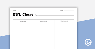 Kwl Chart Graphic Organizer Teaching Resource Teach Starter
