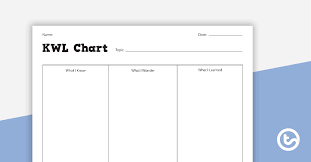 kwl chart graphic organizer teaching resource teach starter