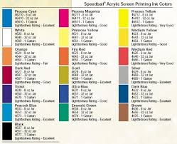 speedbal acrylic inks for silk sreen printing silk screen