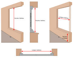 Dans cette rubrique vous trouverez l'ensemble des informations nécessaires à la prise des mesures de votre store compatible velux®. Prendre Les Dimensions De Sa Fenetre