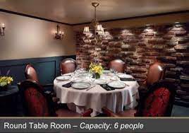 Locally owned, famous for aged steaks sizzling with butter, crescent city steaks is a true new orleans experience. Private Dining Restaurant In New Orleans