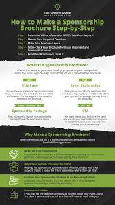 How To Make A Sponsorship Brochure - The Sponsorship Collective