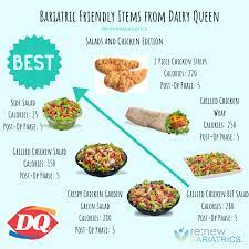 Dairy Queen Is Now Known For More Than Just Their Soft Serve Ice Cream And Blizzards Over The Past Bariatric Eating Bariatric Friendly Recipes Wls Recipes