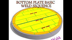 This tank fabrication method statement or procedure shall supplement the requirements of api 650 10th edition for construction, . Api 650 Storage Tank Bottom Plate Basic Weld Sequence Sketchup Modelling Youtube