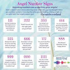 What Are Angel Numbers And What Do They Mean What Are Angel Numbers What Do Angel Numbers Mean 000 111 222 333 Healing Words Angel Numbers Angel Number