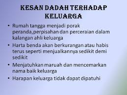 Masyarakat prihatin terhadap isu ini. Apa Itu Dadah Dadah Ialah Sebarang Bahan Kimia Yang Digunakan Pada Tubuh Manusia Atau Haiwan Untuk Mentiasat Merawat Atau Mencegah Penyakit Dadah Akan Ppt Download