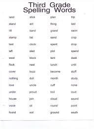 We have prepared a list of 100 important spelling words for 3rd grade. Third Grade Spelling Words Fentress County Schools