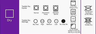 Just like with the basin symbol, if you see an iron symbol with the care instructions it means you can iron the garment, while a crossed out icon means. Washing Symbols Explained Bio Home By Lam Soon