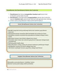 Peraturan bilik sains unit 3: Sains Tahun 6 Pemeliharaan Dan Sk Sungai Mengkuang Facebook